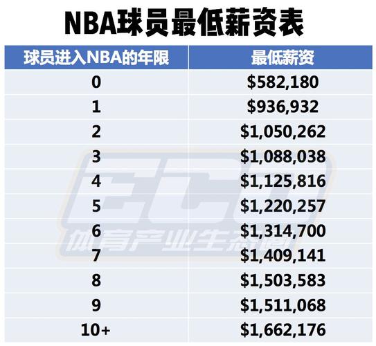 对手曼城在